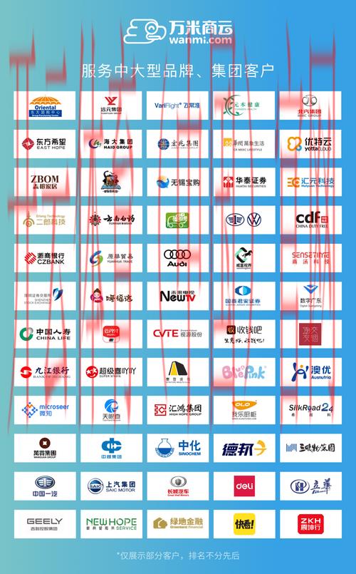 开云体育平台客服，为您提供多样化解决方案