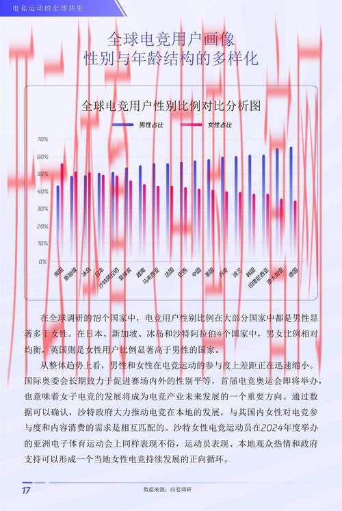 开云体育平台赛事,通过数据洞悉赛事发展趋势