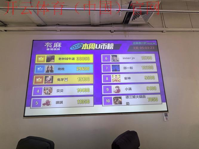 开体育官网首页,听解说关键赛点通过