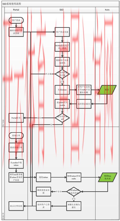 开云体育网页版入口地址, 详细操作流程介绍 开云体育网页版入口地址, 详细操作流程介绍