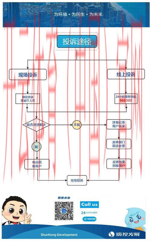 开云体育app投诉，开云体育app投诉处理流程攻略详解