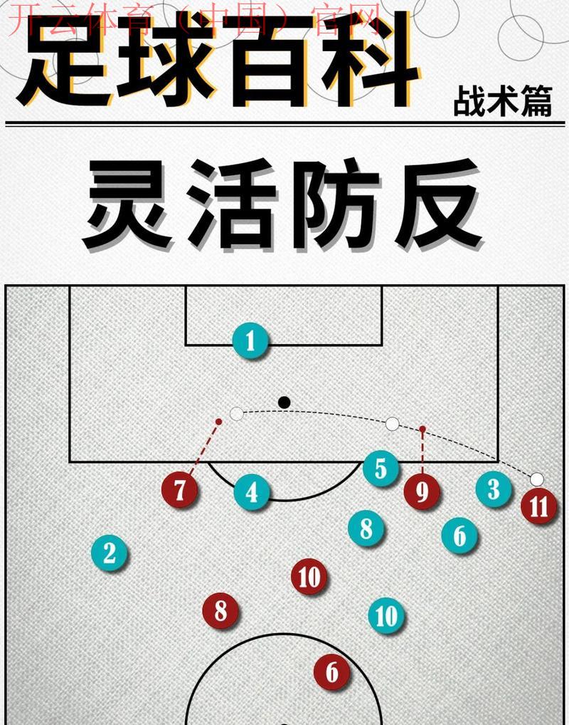 开云足球官网，深度剖析球队技战术发展趋势